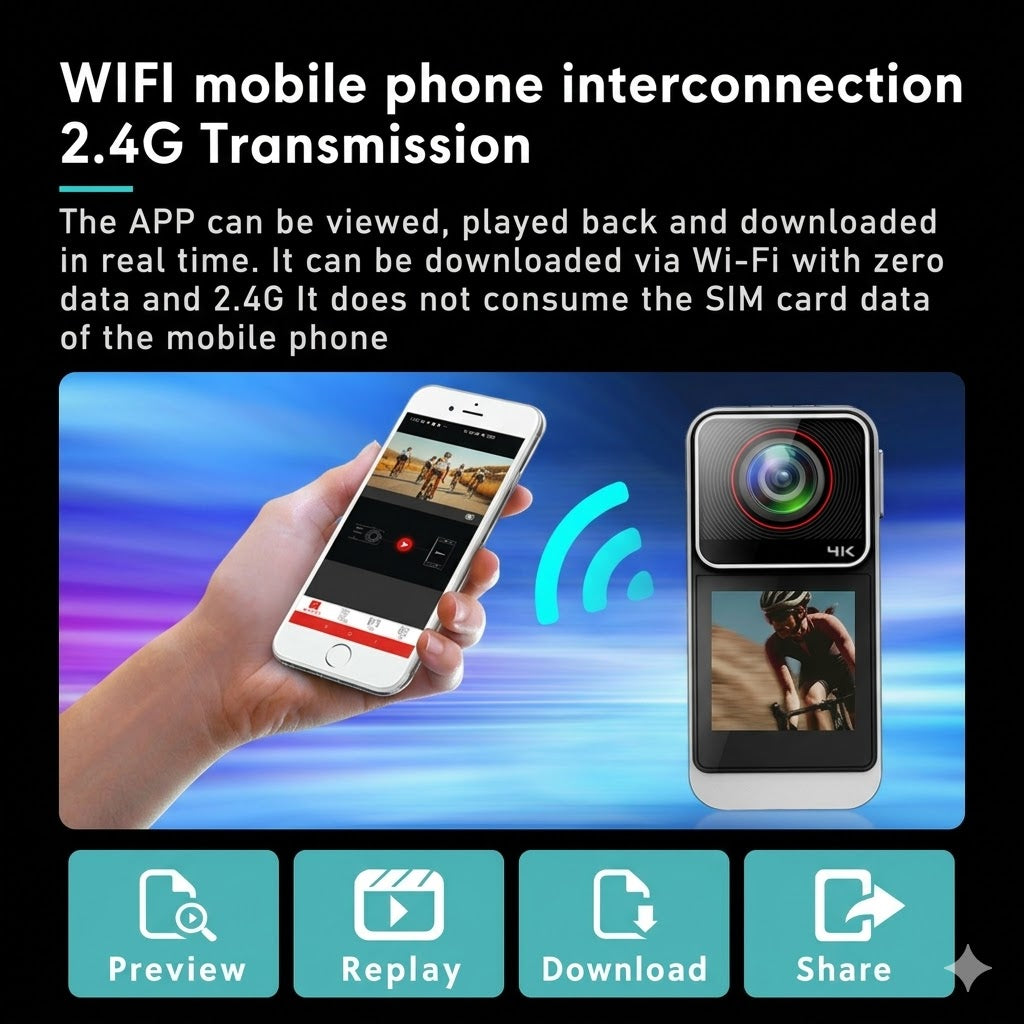 SAW10 - 4K wifi
