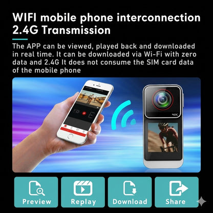 SAW10 Thumb Camera